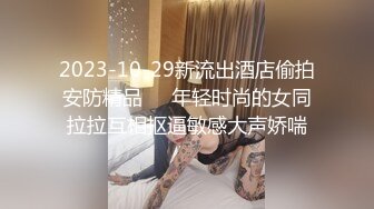 2023-10-29新流出酒店偷拍安防精品❤️年轻时尚的女同拉拉互相抠逼敏感大声娇喘