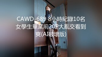 CAWD-689 8小時紀錄10名女學生畢業前20P大亂交看到爽(AI破壞版)