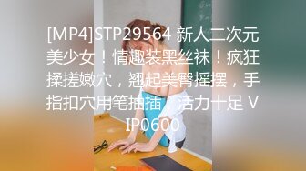 [MP4]STP29564 新人二次元美少女！情趣装黑丝袜！疯狂揉搓嫩穴，翘起美臀摇摆，手指扣穴用笔抽插，活力十足 VIP0600